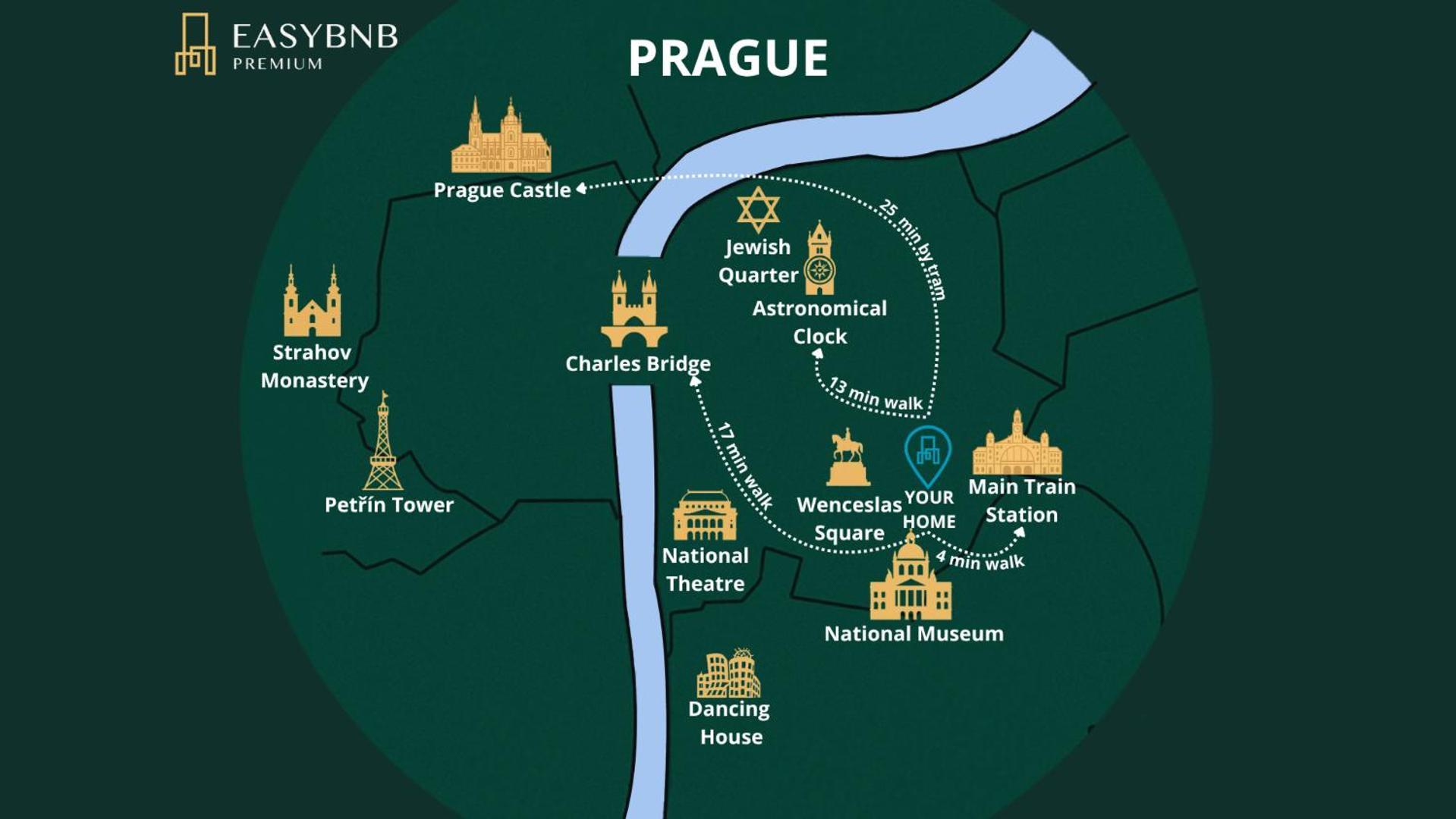 Elegant Apartments Located In The Centre Of Prague Exterior photo